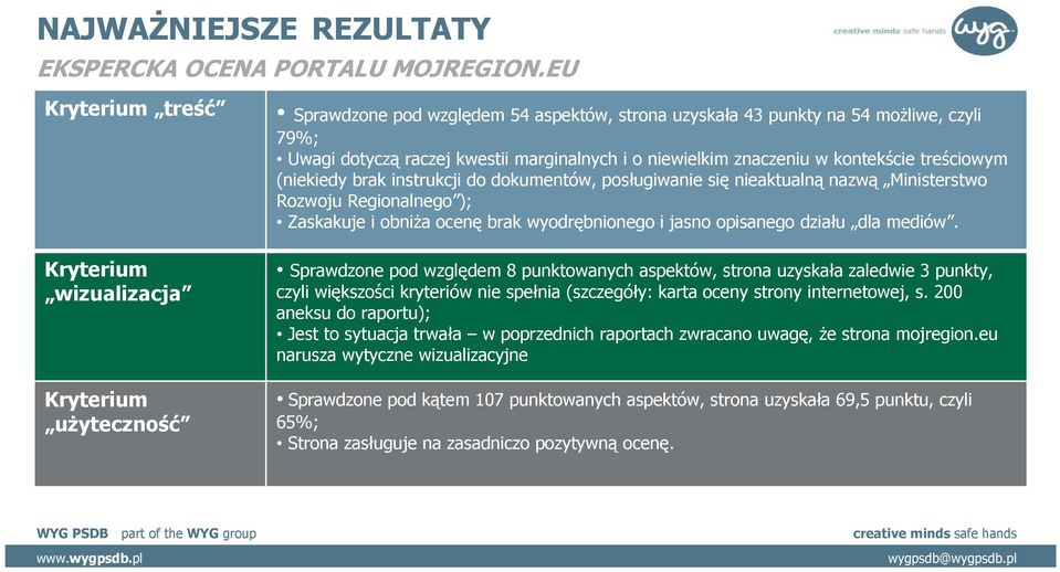 oniewielkim znaczeniu wkontekście treściowym (niekiedy brak instrukcji do dokumentów, posługiwanie się nieaktualnąnazwą Ministerstwo Rozwoju Regionalnego ); Zaskakuje i obniża ocenę brak