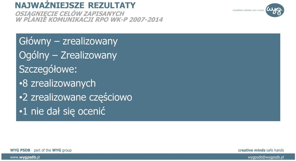 Główny zrealizowany Ogólny Zrealizowany