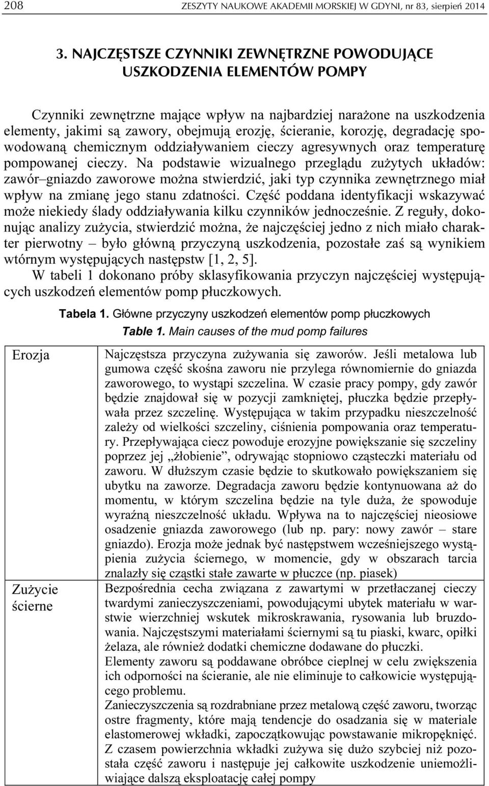 korozję, degradację spowodowaną chemicznym oddziaływaniem cieczy agresywnych oraz temperaturę pompowanej cieczy.