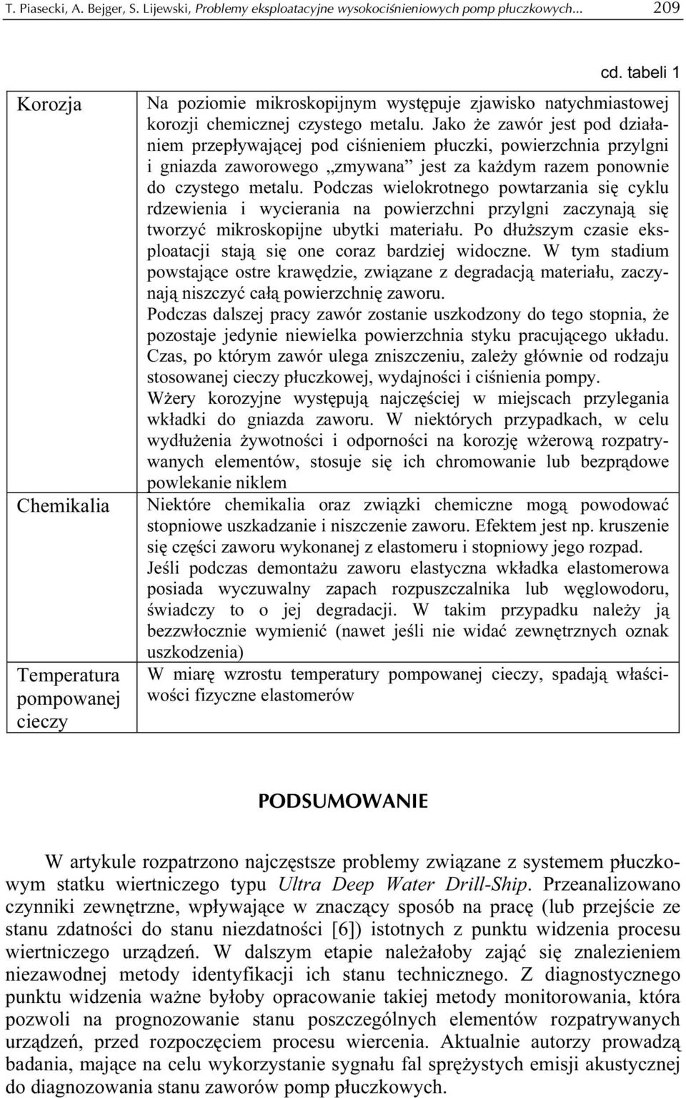 Jako że zawór jest pod działaniem przepływającej pod ciśnieniem płuczki, powierzchnia przylgni i gniazda zaworowego zmywana jest za każdym razem ponownie do czystego metalu.