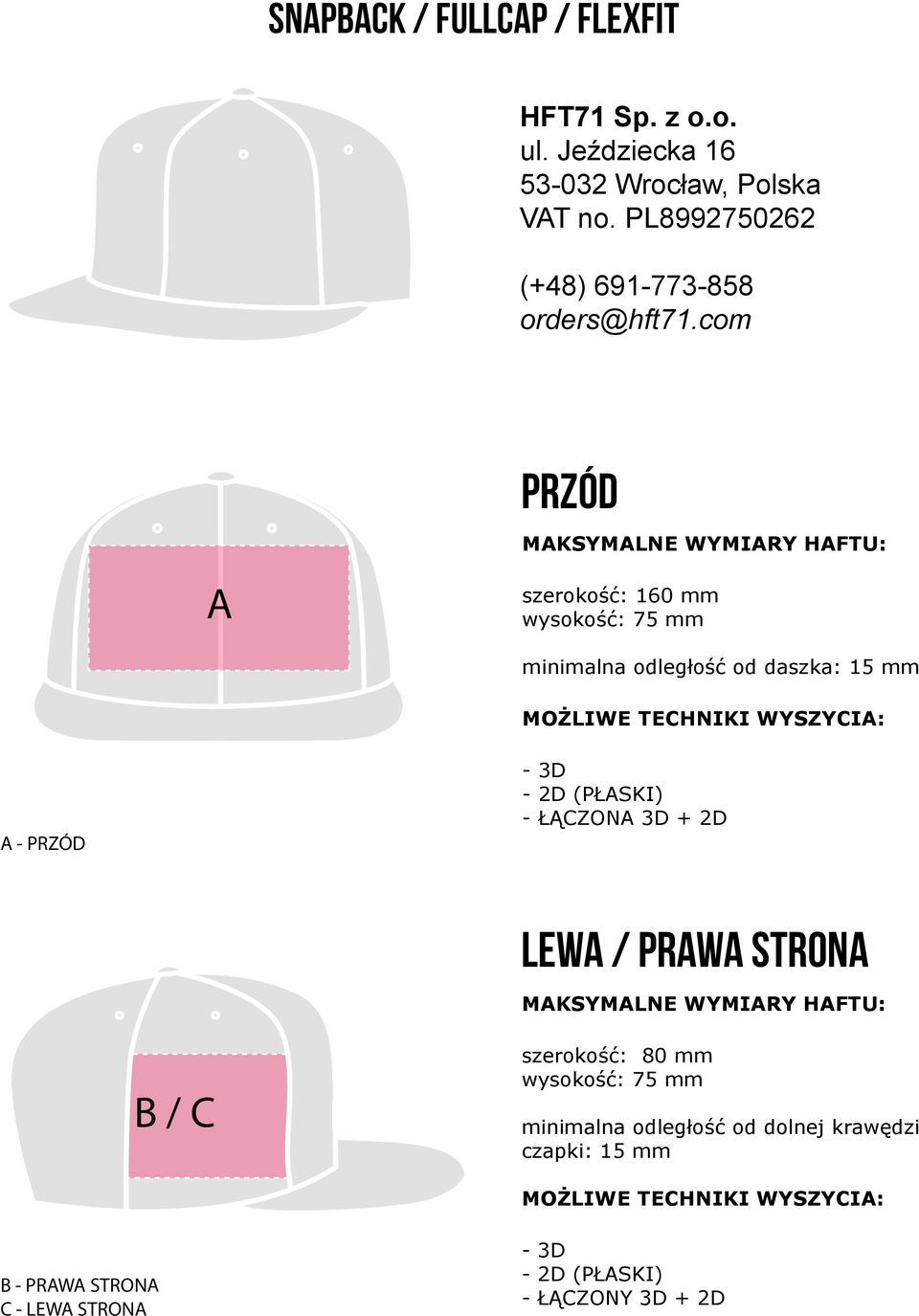 com A przód szerokość: 160 mm wysokość: 75 mm minimalna odległość od daszka: 15 mm A - PRZÓD - ŁĄCZONA