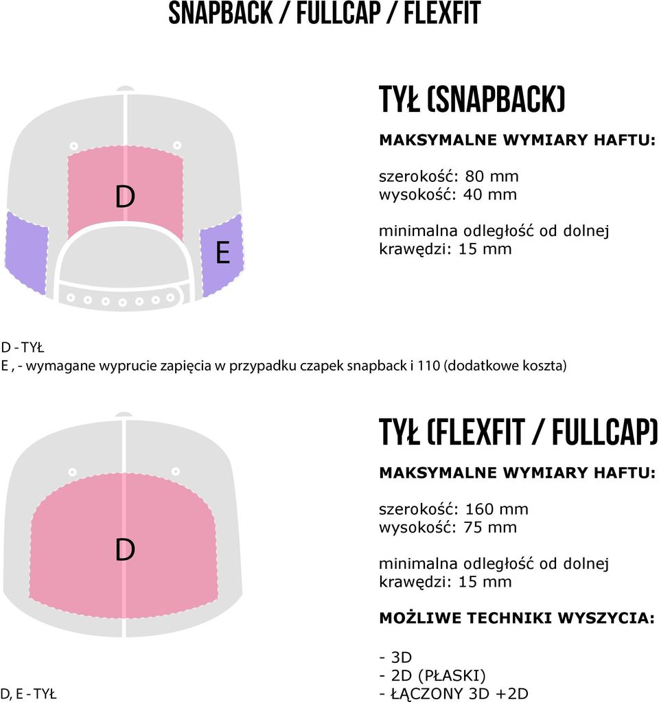 przypadku czapek snapback i 110 (dodatkowe koszta) tył (FLEXFIT / FULLCAP) D szerokość: