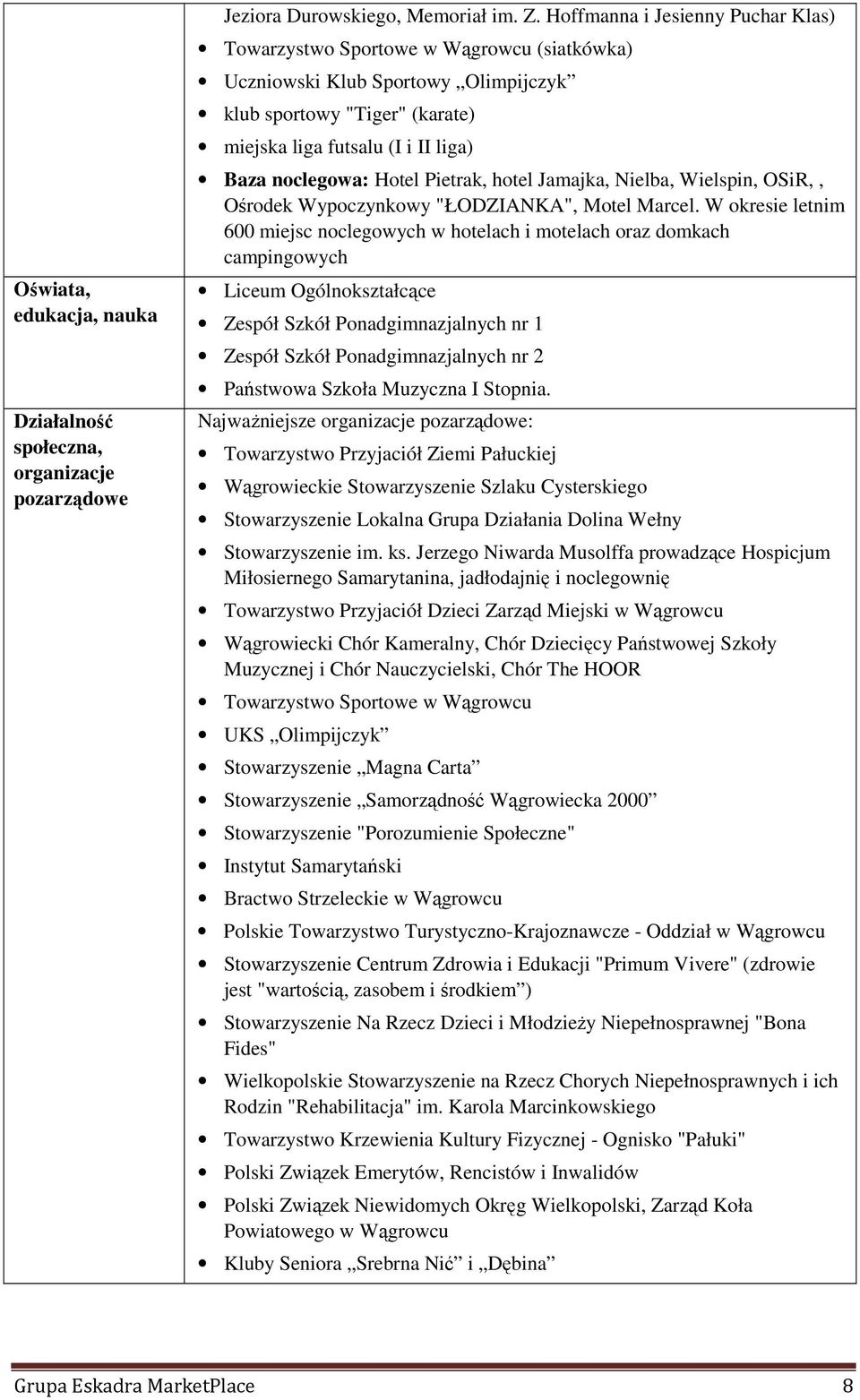 Hotel Pietrak, hotel Jamajka, Nielba, Wielspin, OSiR,, Ośrodek Wypoczynkowy "ŁODZIANKA", Motel Marcel.