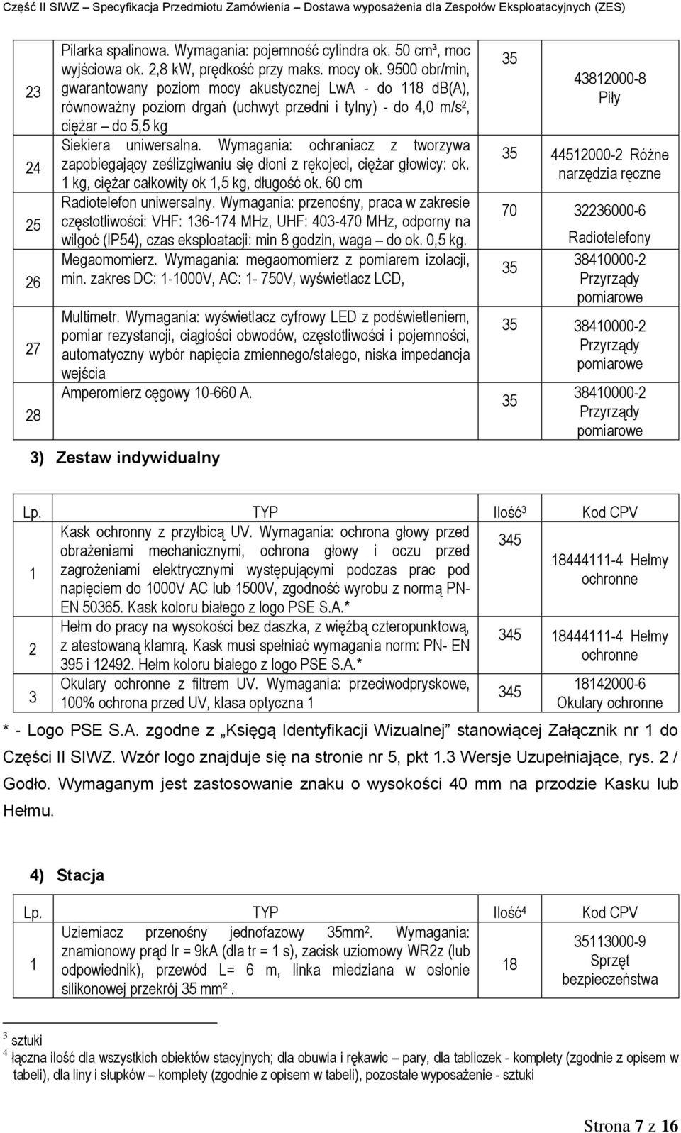 Wymagania: ochraniacz z tworzywa zapobiegający ześlizgiwaniu się dłoni z rękojeci, ciężar głowicy: ok. kg, ciężar całkowity ok,5 kg, długość ok. 60 cm Radiotelefon uniwersalny.