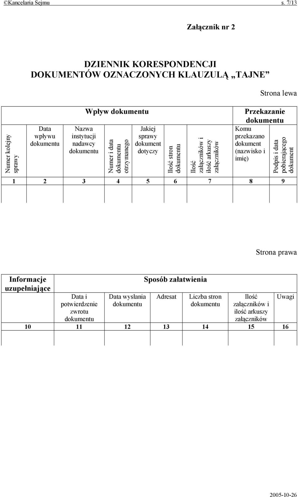 instytucji nadawcy Wpływ Numer i data otrzymanego Jakiej sprawy dotyczy Ilość stron Ilość załączników i ilość arkuszy załączników Przekazanie
