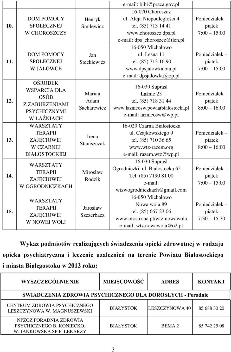 ZAJĘCIOWEJ W OGRODNICZKACH WARSZTATY TERAPII ZAJĘCIOWEJ W NOWEJ WOLI Henryk Smilewicz Jan Steckiewicz Marian Adam Sacharewicz Irena Staniszczak Mirosław Rodzik Jarosław Szczerbacz e-mail: bibi@praca.