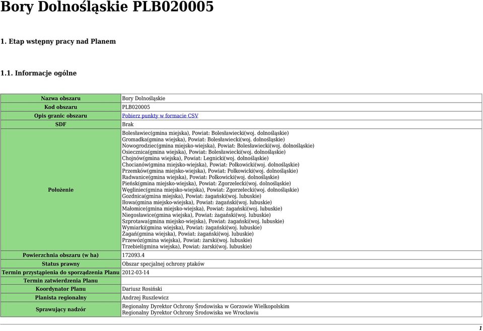 4 Status prawny Termin przystąpienia do sporządzenia Planu 202-03-4 Termin zatwierdzenia Planu Koordynator Planu Planista regionalny Sprawujący nadzór Bolesławiec(gmina miejska), Powiat: