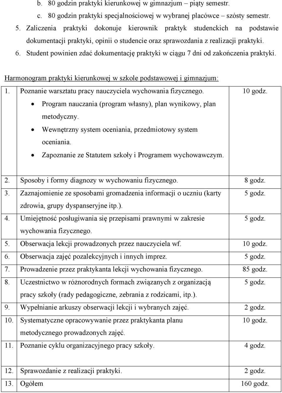 Student powinien zdać dokumentację praktyki w ciągu 7 dni od zakończenia praktyki. Harmonogram praktyki kierunkowej w szkole podstawowej i gimnazjum: 1.