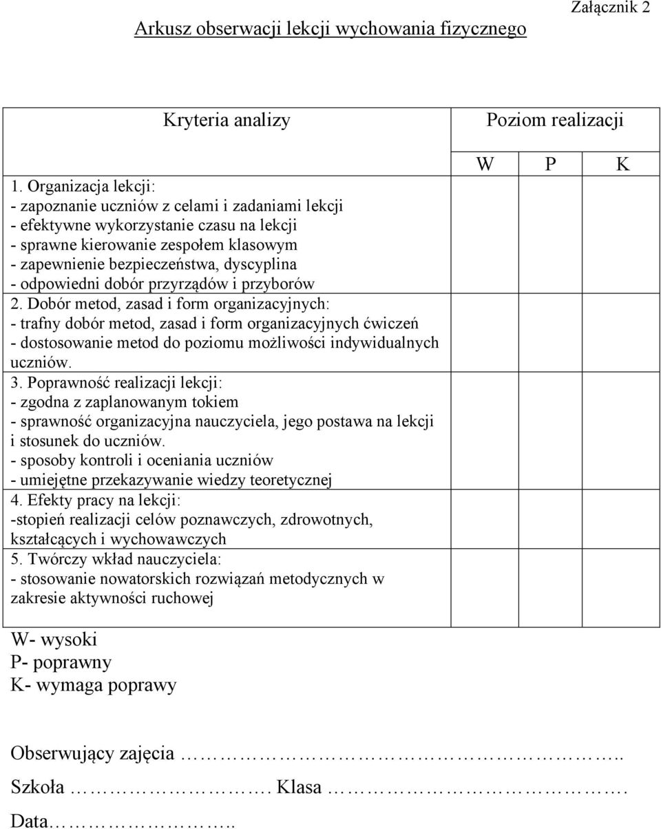 odpowiedni dobór przyrządów i przyborów 2.