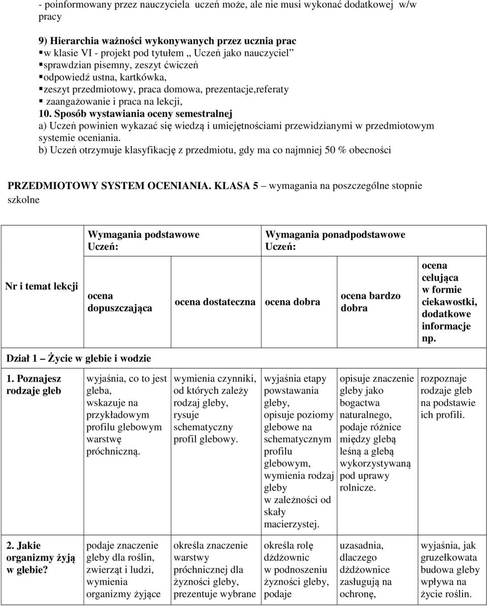 Sposób wystawiania oceny semestralnej a) Uczeń powinien wykazać się wiedzą i umiejętnościami przewidzianymi w przedmiotowym systemie oceniania.