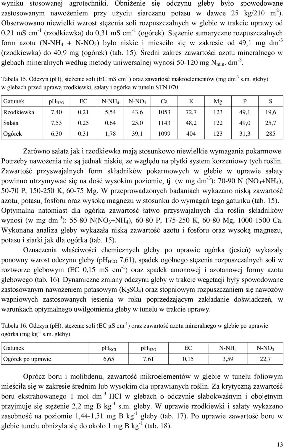 Stężenie sumaryczne rozpuszczalnych form azotu (N-NH 4 + N-NO 3 ) było niskie i mieściło się w zakresie od 49,1 mg dm -3 (rzodkiewka) do 40,9 mg (ogórek) (tab. 15).