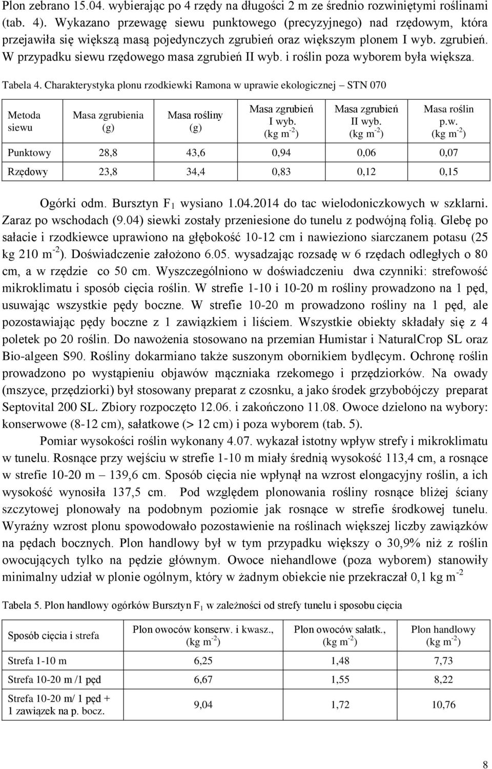 i roślin poza wyborem była większa. Tabela 4. Charakterystyka plonu rzodkiewki Ramona w uprawie ekologicznej STN 070 Metoda siewu Masa zgrubienia (g) Masa rośliny (g) Masa zgrubień I wyb.