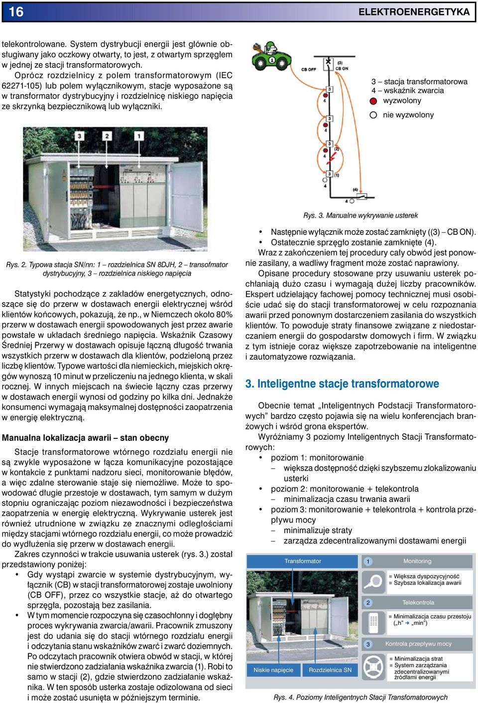lub wyłączniki. stacja transformatorowa 4 wskaźnik zwarcia wyzwolony nie wyzwolony Rys.. Manualne wykrywanie usterek Rys. 2.