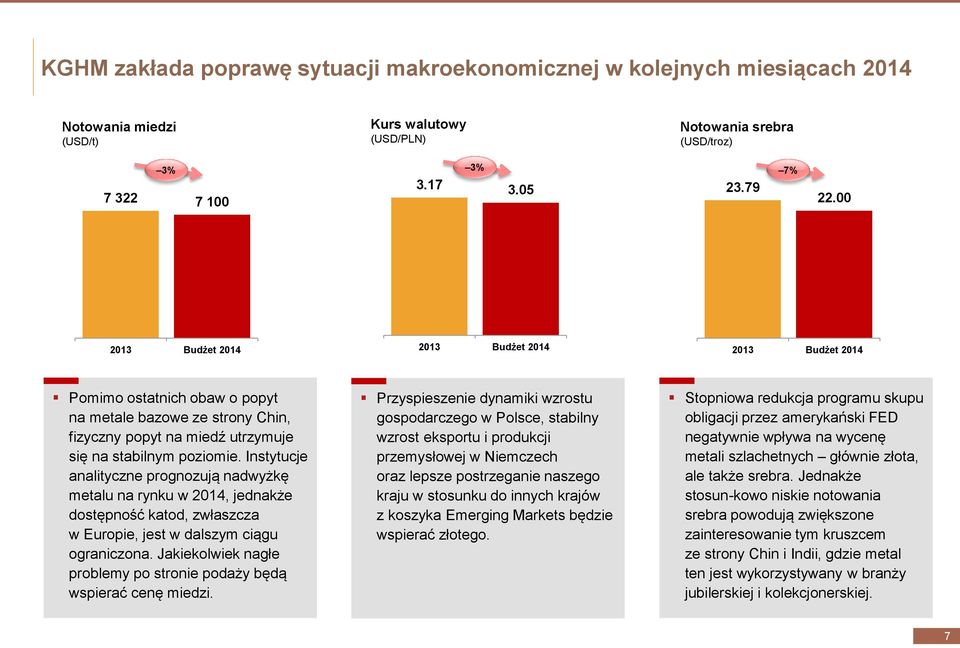 Instytucje analityczne prognozują nadwyżkę metalu na rynku w 2014, jednakże dostępność katod, zwłaszcza w Europie, jest w dalszym ciągu ograniczona.