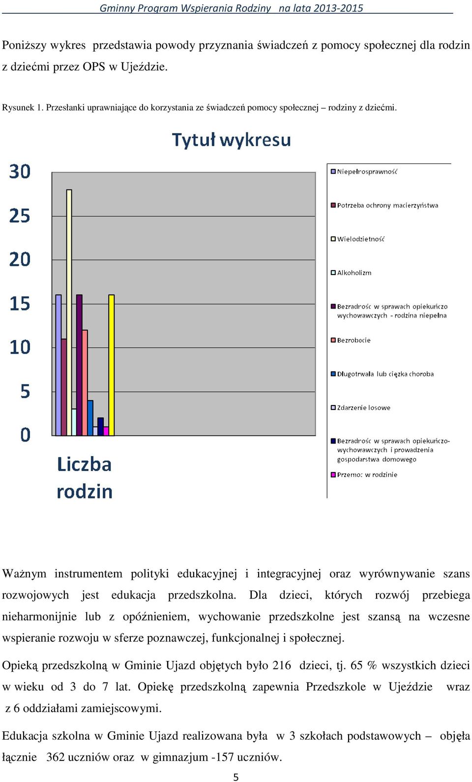 WaŜnym instrumentem polityki edukacyjnej i integracyjnej oraz wyrównywanie szans rozwojowych jest edukacja przedszkolna.