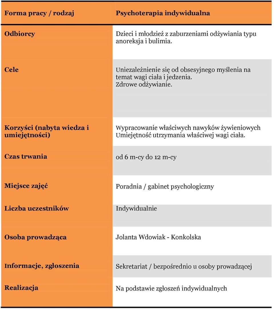 Zdrowe odżywianie. Wypracowanie właściwych nawyków żywieniowych Umiejętność utrzymania właściwej wagi ciała.