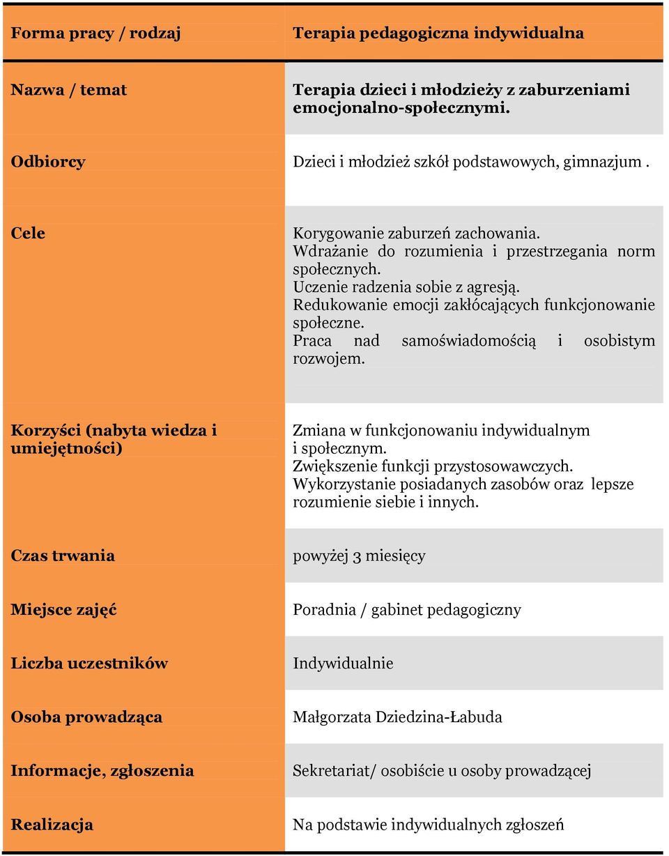 Redukowanie emocji zakłócających funkcjonowanie społeczne. Praca nad samoświadomością i osobistym rozwojem. Zmiana w funkcjonowaniu indywidualnym i społecznym.