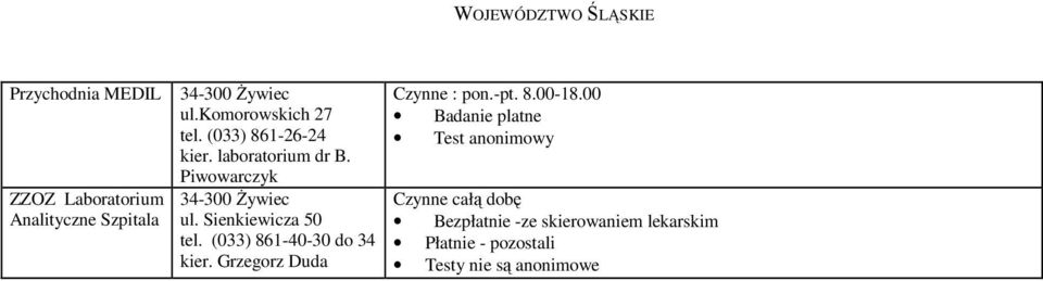 (033) 861-40-30 do 34 kier. Grzegorz Duda Czynne : pon.-pt. 8.00-18.