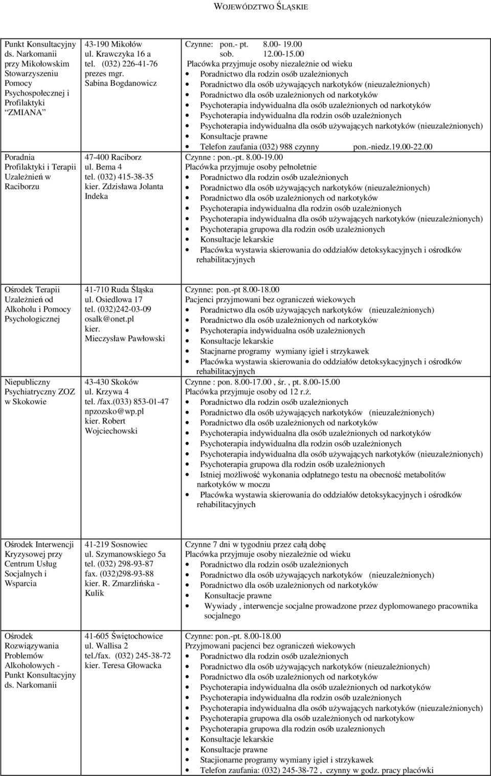 00 Placówka przyjmuje osoby niezaleŝnie od wieku Telefon zaufania (032) 988 czynny pon.-niedz.19.00-22.00 Czynne : pon.-pt. 8.00-19.
