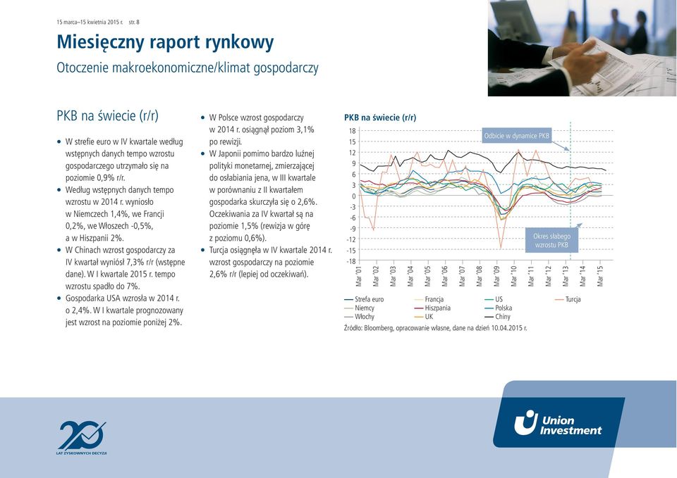 W I kwartale 215 r. tempo wzrostu spadło do 7%. Gospodarka USA wzrosła w 214 r. o 2,4%. W I kwartale prognozowany jest wzrost na poziomie poniżej 2%. W Polsce wzrost gospodarczy w 214 r.