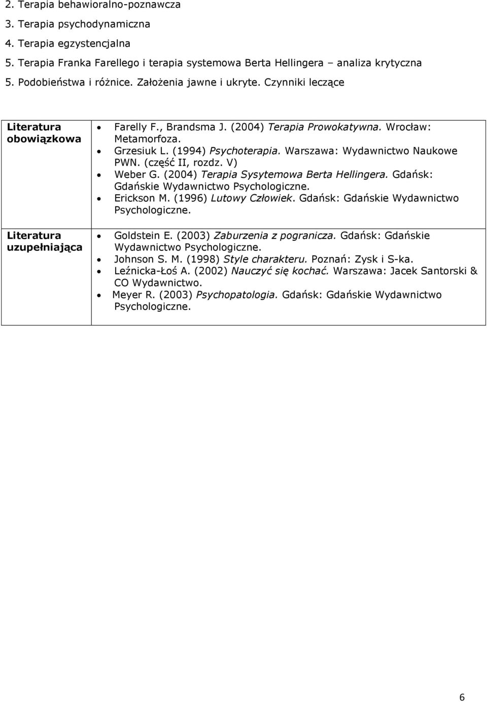 Warszawa: Wydawnictwo Naukowe PWN. (część II, rozdz. V) Weber G. (2004) Terapia Sysytemowa Berta Hellingera. Gdańsk: Gdańskie Wydawnictwo Psychologiczne. Erickson M. (1996) Lutowy Człowiek.