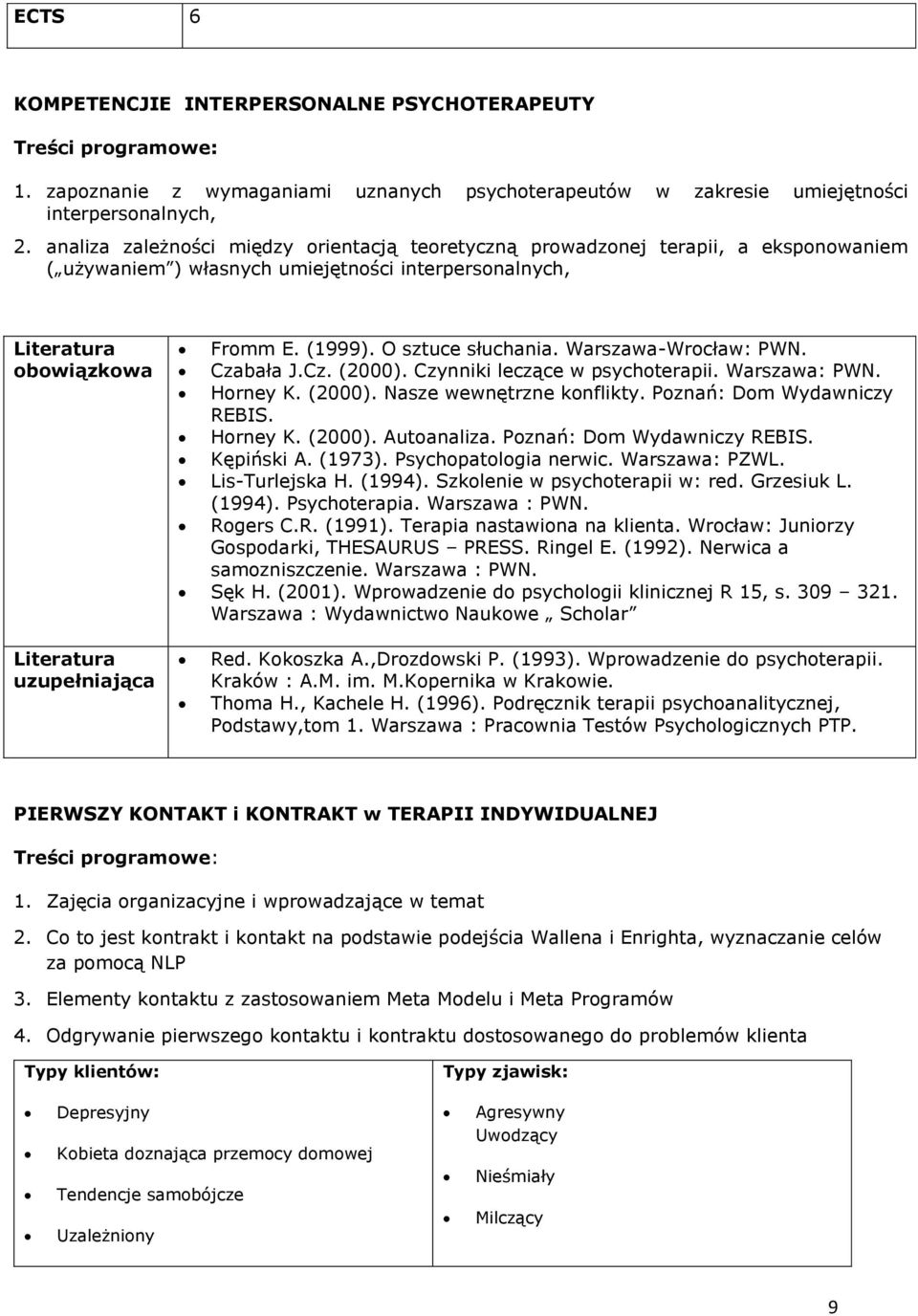 Warszawa-Wrocław: PWN. Czabała J.Cz. (2000). Czynniki leczące w psychoterapii. Warszawa: PWN. Horney K. (2000). Nasze wewnętrzne konflikty. Poznań: Dom Wydawniczy REBIS. Horney K. (2000). Autoanaliza.