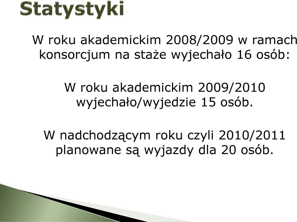 2009/2010 wyjechało/wyjedzie 15 osób.