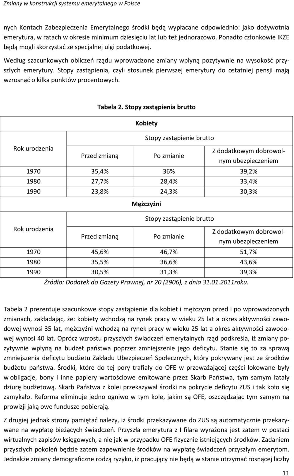 Stopy zastąpienia, czyli stosunek pierwszej emerytury do ostatniej pensji mają wzrosnąć o kilka punktów procentowych. Rok urodzenia Tabela 2.