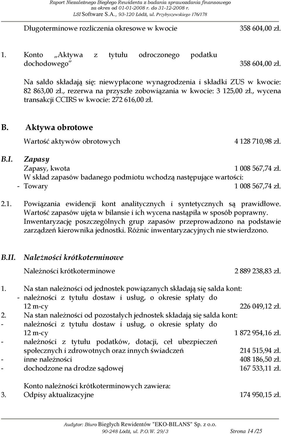 Aktywa obrotowe Wartość aktywów obrotowych 4 128 710,98 zł. B.I. Zapasy Zapasy, kwota 1 008 567,74 zł. W skład zapasów badanego podmiotu wchodzą następujące wartości: - Towary 1 008 567,74 zł. 2.1. Powiązania ewidencji kont analitycznych i syntetycznych są prawidłowe.