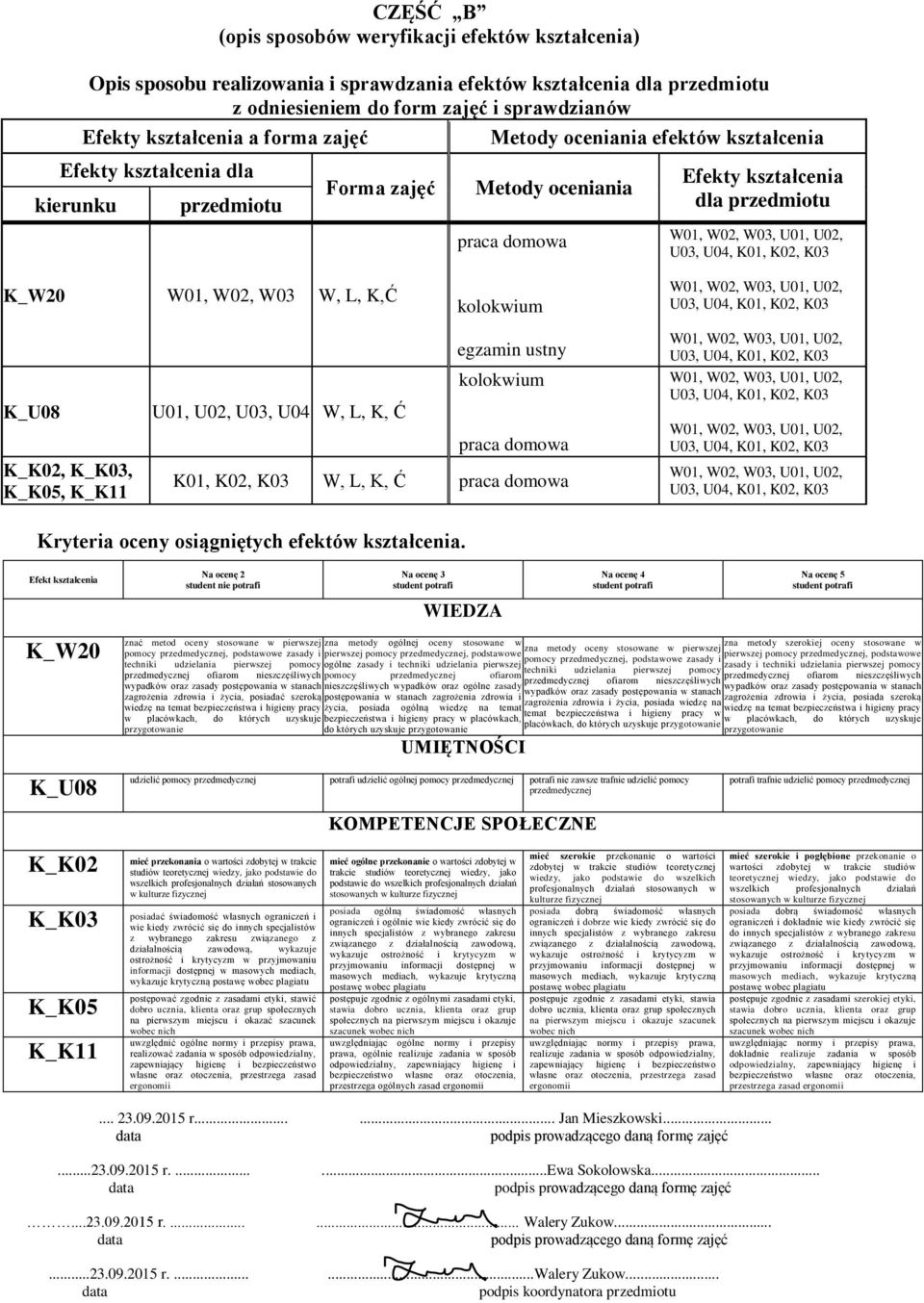 kolokwium K_U08 K_K02, K_K03, K_K05, K_K11 egzamin ustny kolokwium U01, U02, U03, U04 W, L, K, Ć praca domowa K01, K02, K03 W, L, K, Ć praca domowa Kryteria oceny osiągniętych efektów kształcenia.