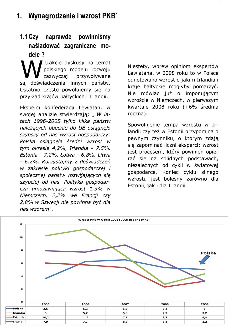 Eksperci konfederacji Lewiatan, w swojej analizie stwierdzają: W latach 1996-2005 tylko kilka państw należących obecnie do UE osiągnęło szybszy od nas wzrost gospodarczy: Polska osiągnęła średni