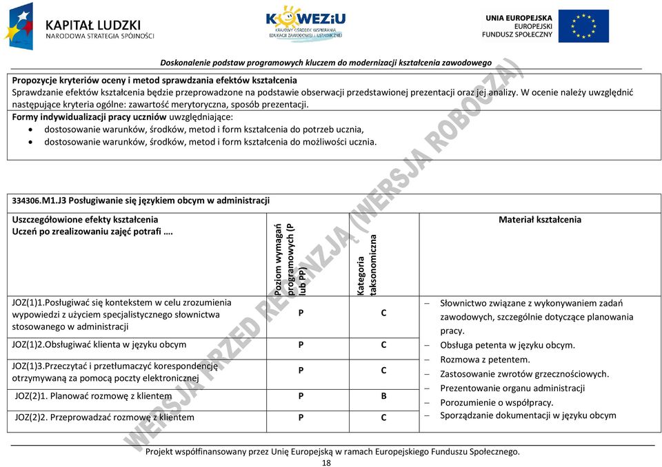 Formy indywidualizacji pracy uczniów uwzględniające: dostosowanie warunków, środków, metod i form kształcenia do potrzeb ucznia, dostosowanie warunków, środków, metod i form kształcenia do możliwości