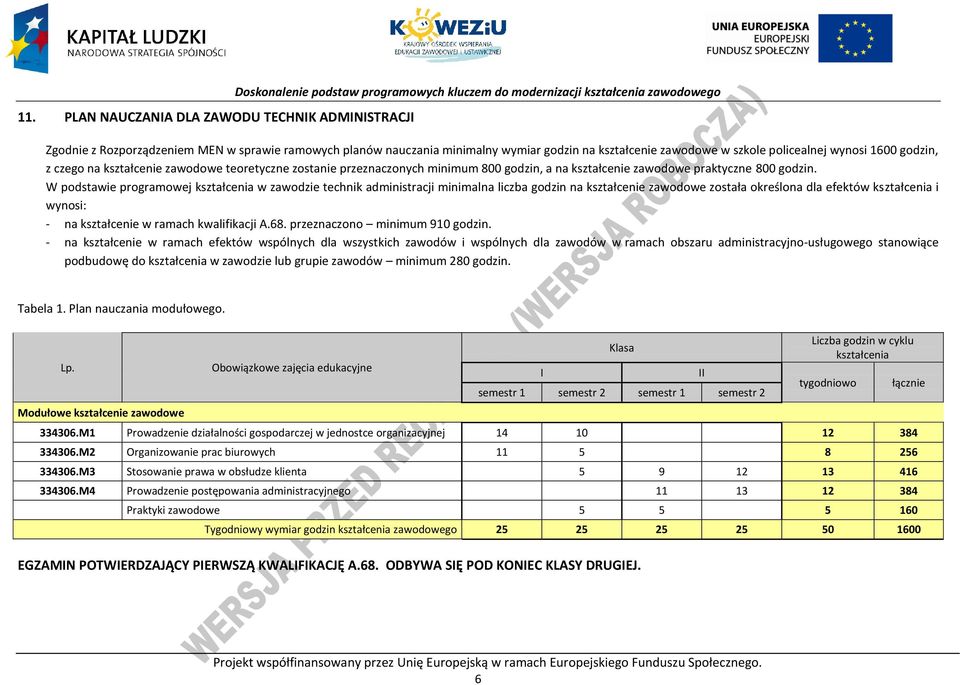 zawodowe praktyczne 800 godzin.