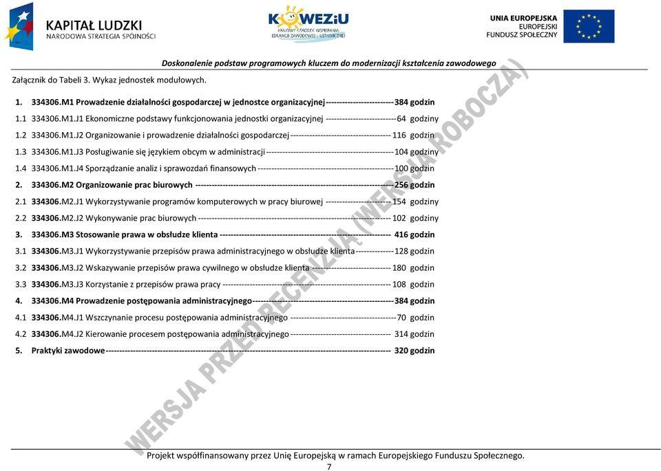 4 334306.M1.J4 Sporządzanie analiz i sprawozdań finansowych -------------------------------------------------- 100 godzin 2. 334306.M2 Organizowanie prac biurowych ------------------------------------------------------------------------- 256 godzin 2.