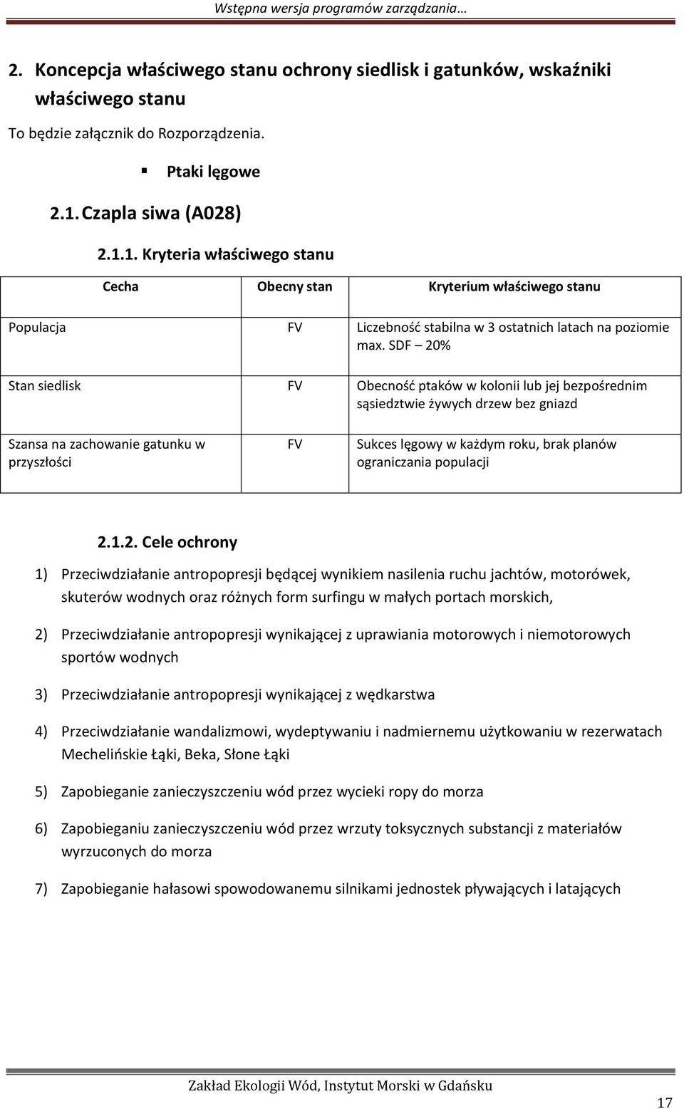 SDF 20% Stan siedlisk Obecność ptaków w kolonii lub jej bezpośrednim sąsiedztwie żywych drzew bez gniazd Szansa na zachowanie gatunku w przyszłości Sukces lęgowy w każdym roku, brak planów