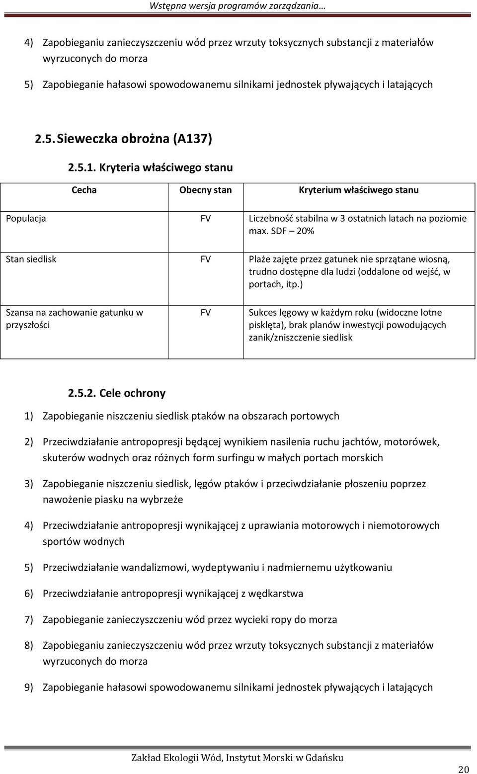 SDF 20% Stan siedlisk Plaże zajęte przez gatunek nie sprzątane wiosną, trudno dostępne dla ludzi (oddalone od wejść, w portach, itp.