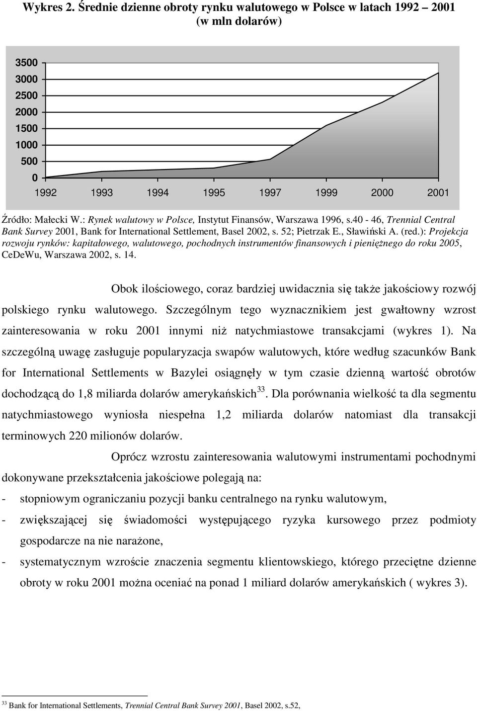 ): Projekcja rozwoju rynków: kapitałowego, walutowego, pochodnych instrumentów finansowych i pieniężnego do roku 2005, CeDeWu, Warszawa 2002, s. 14.