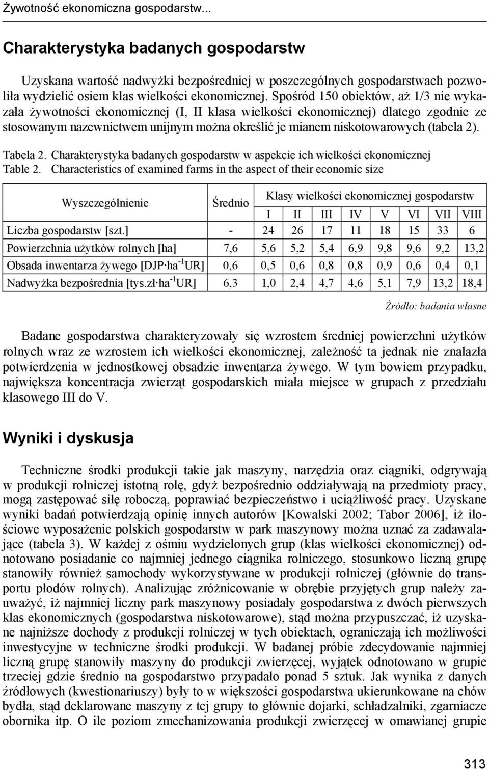 (tabela 2). Tabela 2. Charakterystyka badanych gospodarstw w aspekcie ich wielkości ekonomicznej Table 2.