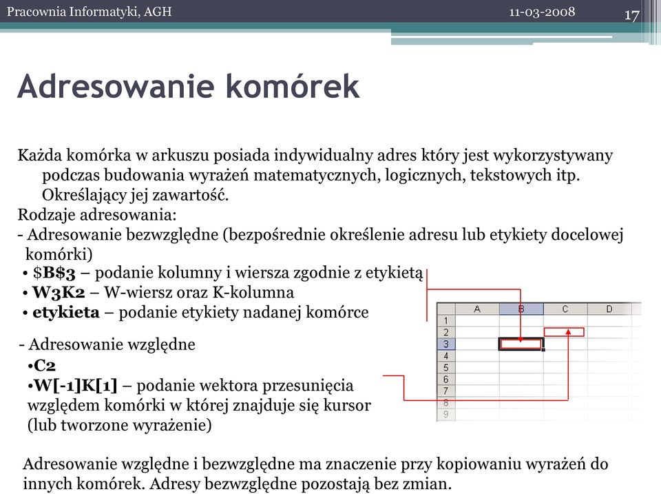 Rodzaje adresowania: - Adresowanie bezwzględne (bezpośrednie określenie adresu lub etykiety docelowej komórki) $B$3 podanie kolumny i wiersza zgodnie z etykietą W3K2 W-wiersz oraz