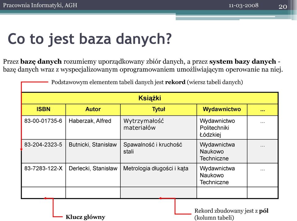 Podstawowym elementem tabeli danych jest rekord (wiersz tabeli danych) Książki ISBN Autor Tytuł Wydawnictwo.