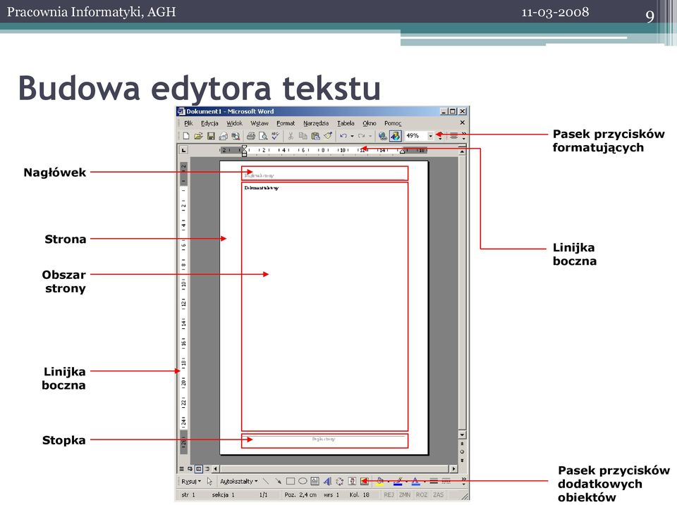 formatujących Strona Obszar strony Linijka boczna