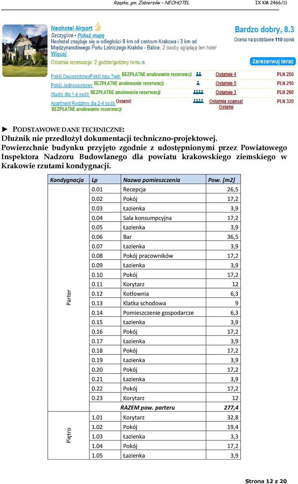 Kondygnacja Lp Nazwa pomieszczenia Pow. [m2] 0.01 Recepcja 26,5 0.02 Pokój 17,2 0.03 Łazienka 3,9 0.04 Sala konsumpcyjna 17,2 0.05 Łazienka 3,9 0.06 Bar 36,5 0.07 Łazienka 3,9 0.