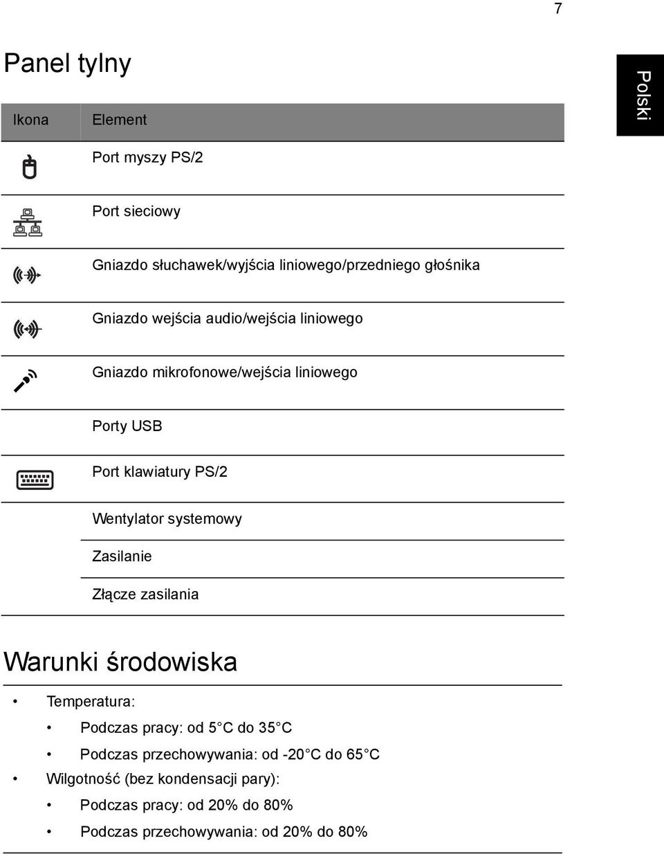 Wentylator systemowy Zasilanie Złącze zasilania Warunki środowiska Temperatura: Podczas pracy: od 5 C do 35 C Podczas