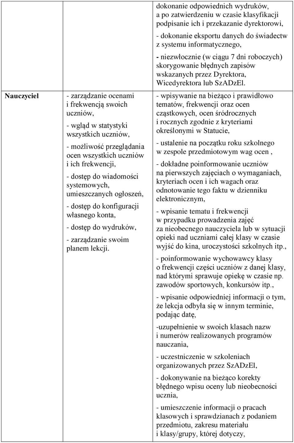 dokonanie odpowiednich wydruków, a po zatwierdzeniu w czasie klasyfikacji podpisanie ich i przekazanie dyrektorowi, - dokonanie eksportu danych do świadectw z systemu informatycznego, - niezwłocznie