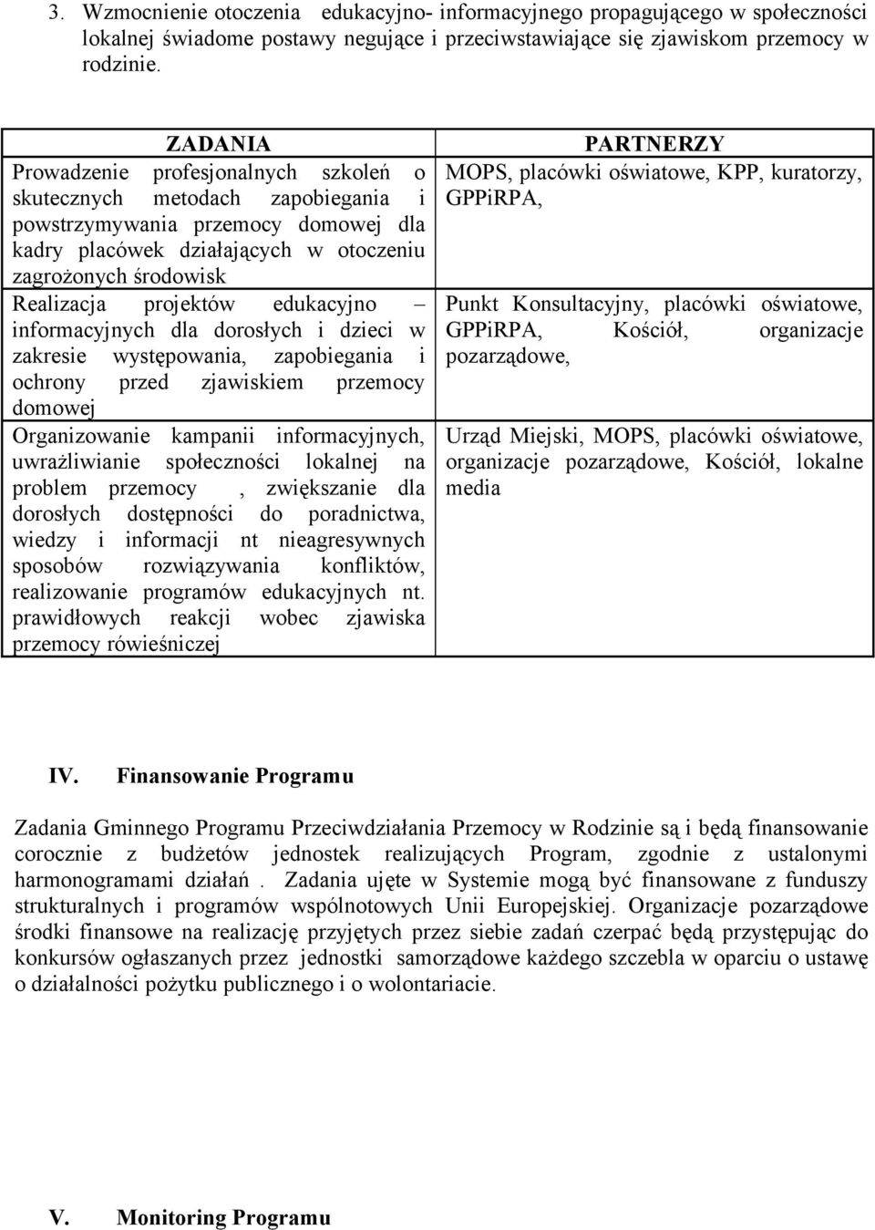 edukacyjno informacyjnych dla dorosłych i dzieci w zakresie występowania, zapobiegania i ochrony przed zjawiskiem przemocy domowej Organizowanie kampanii informacyjnych, uwrażliwianie społeczności