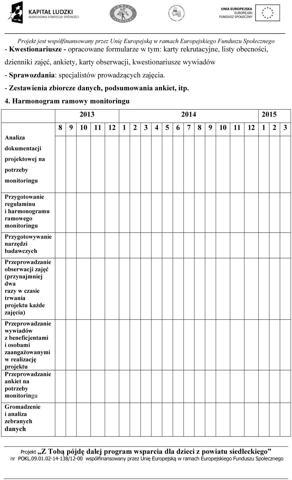 Harmonogram ramowy monitoringu Analiza dokumentacji projektowej na potrzeby monitoringu Przygotowanie regulaminu i harmonogramu ramowego monitoringu Przygotowywanie narzędzi badawczych