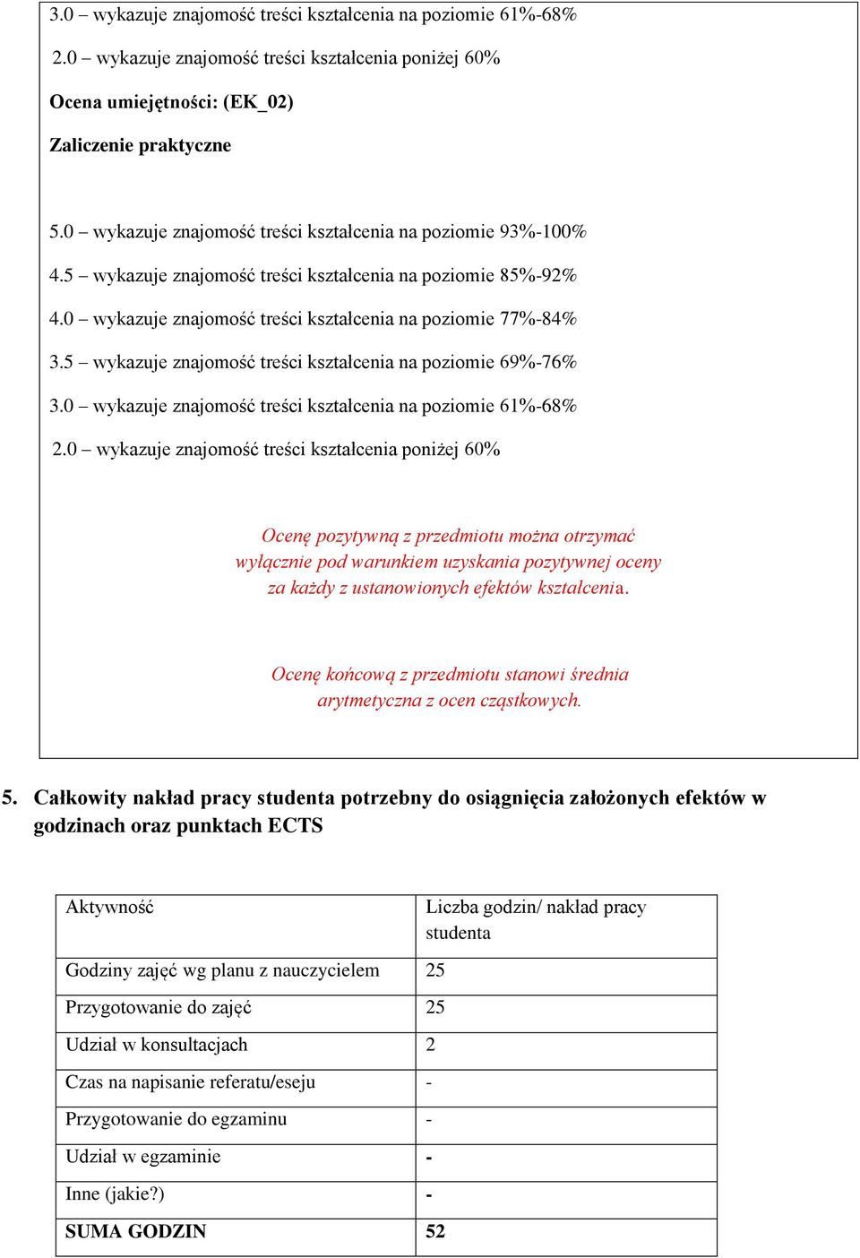 5 wykazuje znajomość treści kształcenia na poziomie 69%-76% 3.0 wykazuje znajomość treści kształcenia na poziomie 61%-68% 2.