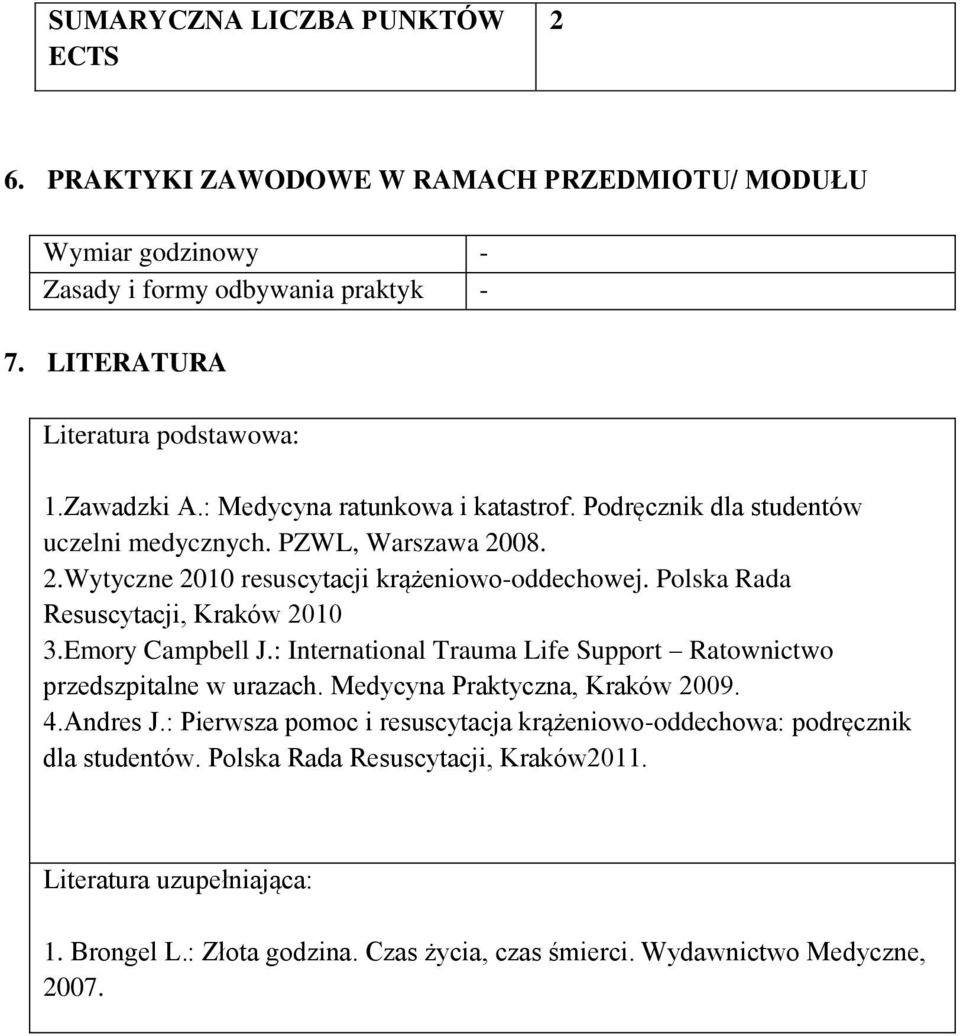 Polska Rada Resuscytacji, Kraków 2010 3.Emory Campbell J.: International Trauma Life Support Ratownictwo przedszpitalne w urazach. Medycyna Praktyczna, Kraków 2009. 4.Andres J.