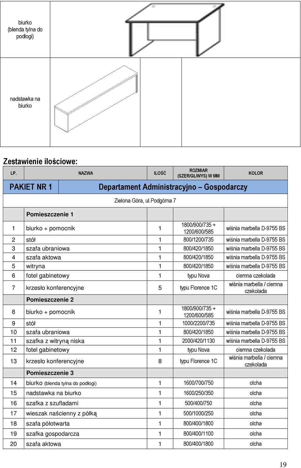 podgórna 7 KOLOR 1 biurko + pomocnik 1 1800/900/735 + 1200/600/585 wiśnia marbella D-9755 BS 2 stół 1 800/1200/735 wiśnia marbella D-9755 BS 3 szafa ubraniowa 1 800/420/1850 wiśnia marbella D-9755 BS