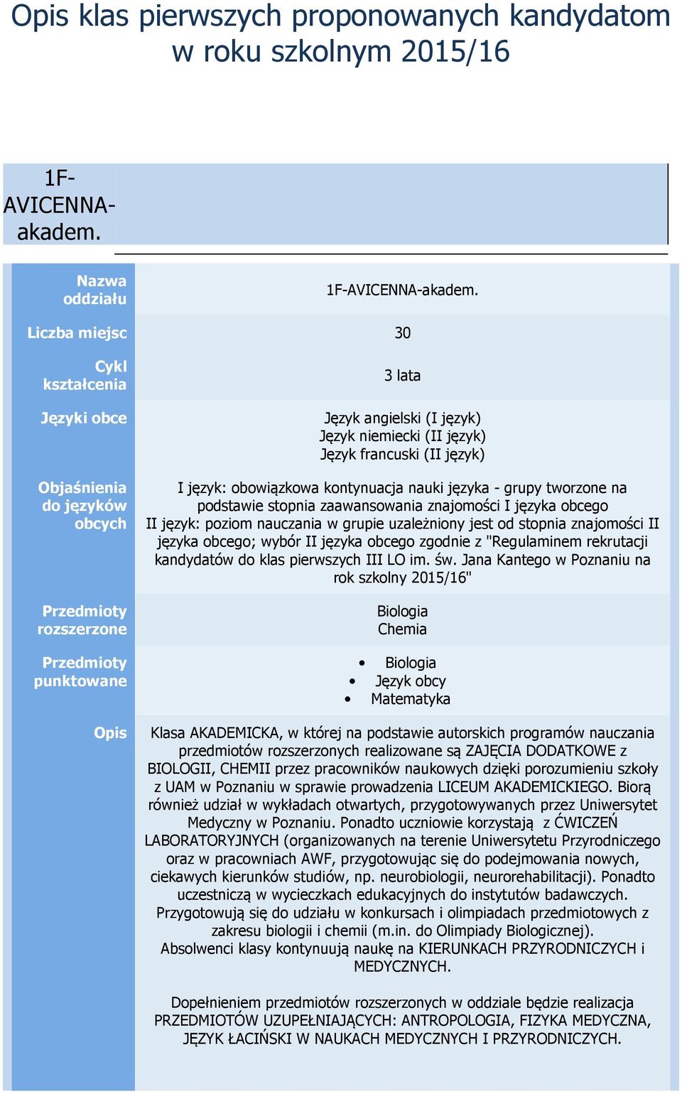 szkoły z UAM w Poznaniu w sprawie prowadzenia LICEUM AKADEMICKIEGO. Biorą również udział w wykładach otwartych, przygotowywanych przez Uniwersytet Medyczny w Poznaniu.